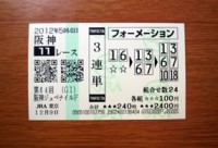 阪神ジュベナイルF 阪神ジュベナイルF