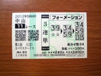 カペラS2012的中