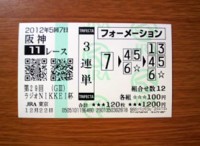 ラジオNIKKEI杯2歳S2012的中 ラジオNIKKEI杯2歳S2012的中