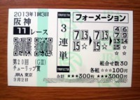 チューリップ賞2013的中