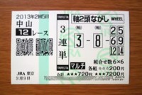 小牧特別2013的中