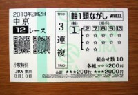 小牧特別2013的中