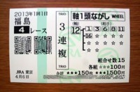 1回1日福島４レース的中