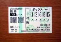 陽春ステークス2013的中