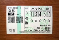 3回京都1日12レース的中