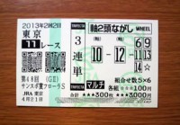 フローラＳ2013的中