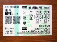 府中ステークス2013的中