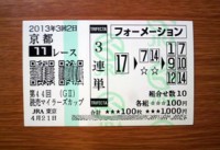 読売マイラーズカップ2013的中