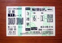 天皇賞（春）2013的中