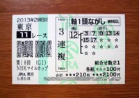 NHKマイルカップ2013的中 NHKマイルカップ2013的中