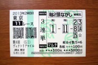 ヴィクトリアマイル2013的中
