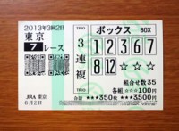 3回2日東京7レース的中