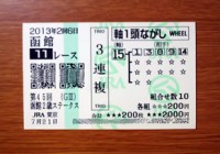 函館２歳Ｓ2013的中