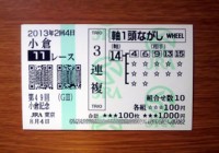 小倉記念2013的中