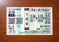 札幌記念2013的中 札幌記念2013的中