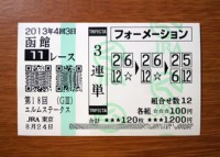 エルムS2013的中