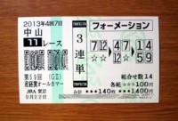 オールカマー2013的中 オールカマー2013的中