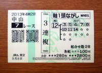 4回2日中山7レース