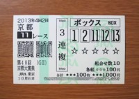 京都大賞典2013的中