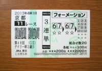 デイリー杯2歳Ｓ2013的中