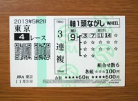 5回2日東京4レース的中