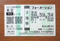 アルゼンチン共和国杯2013的中 アルゼンチン共和国杯2013的中