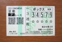 5回5日京都7レース