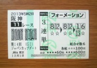 ジャパンCダート2013的中 ジャパンCダート2013的中
