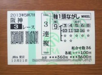 3回7日阪神3レース的中