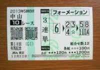 有馬記念2013的中