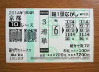 羅生門S2014的中