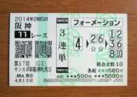 阪神牝馬S2014的中