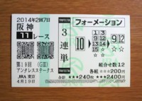 アンタレスＳ2014的中