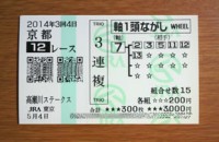 高瀬川ステークス2014的中