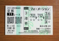 天皇賞・春2014的中 天皇賞・春2014的中