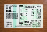 六波羅特別2014的中