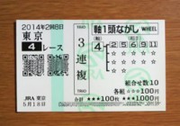2014年2回8日東京4レース的中