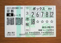 2014年3回11日京都4レース