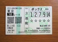 目黒記念2014的中