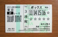 競馬予想無料/2014年3回6日東京2レース