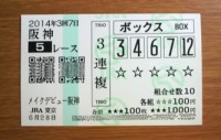 競馬予想無料/2014年3回7日阪神5レース