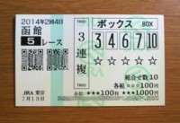 2014年2回4日函館5レース的中/競馬予想無料