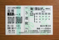 函館2歳S2014的中/競馬予想無料