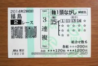 2014年2回8日福島2レース的中/競馬予想無料