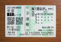 中京記念2014的中/競馬予想無料 中京記念2014的中/競馬予想無料