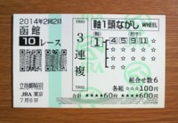 立侍岬特別2014的中/競馬予想無料