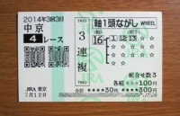 2014年3回3日中京4レース的中/競馬予想無料