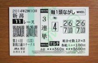 新潟2歳S2014的中/競馬予想無料PRO 新潟2歳S2014的中/競馬予想無料PRO