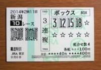 2014年2回11日新潟10レース的中/競馬予想無料