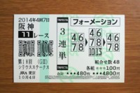 シリウスＳ2014的中/競馬予想無料